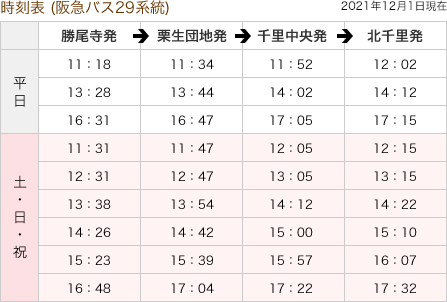 阪急バス時刻表